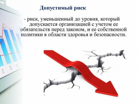 Технологии оценки риска в 2022