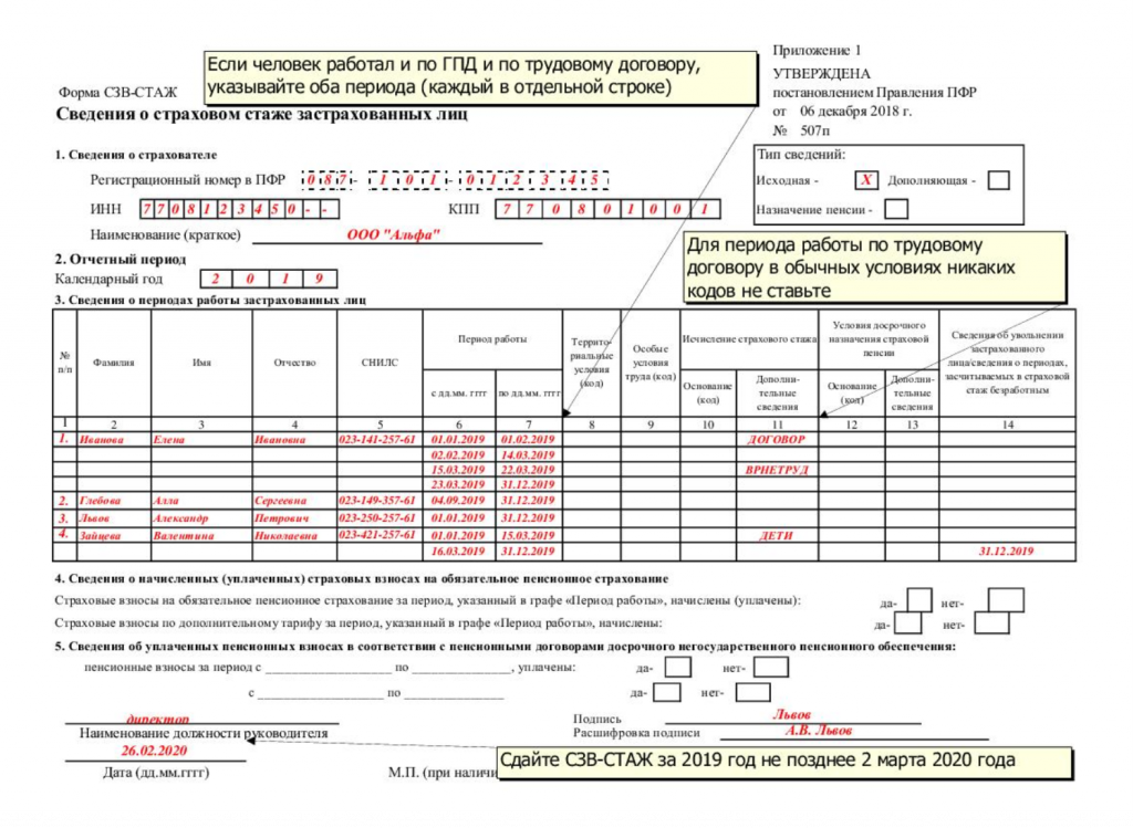 Стаж сдать. Форма СЗВ-стаж за 2020. Форма СЗВ-стаж в 2021 году. СЗВ стаж при увольнении образец заполнения. Форма СЗВ-стаж в 2020 году образец заполнения.